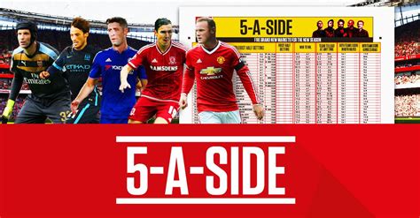 ladbrokes football coupon prices.